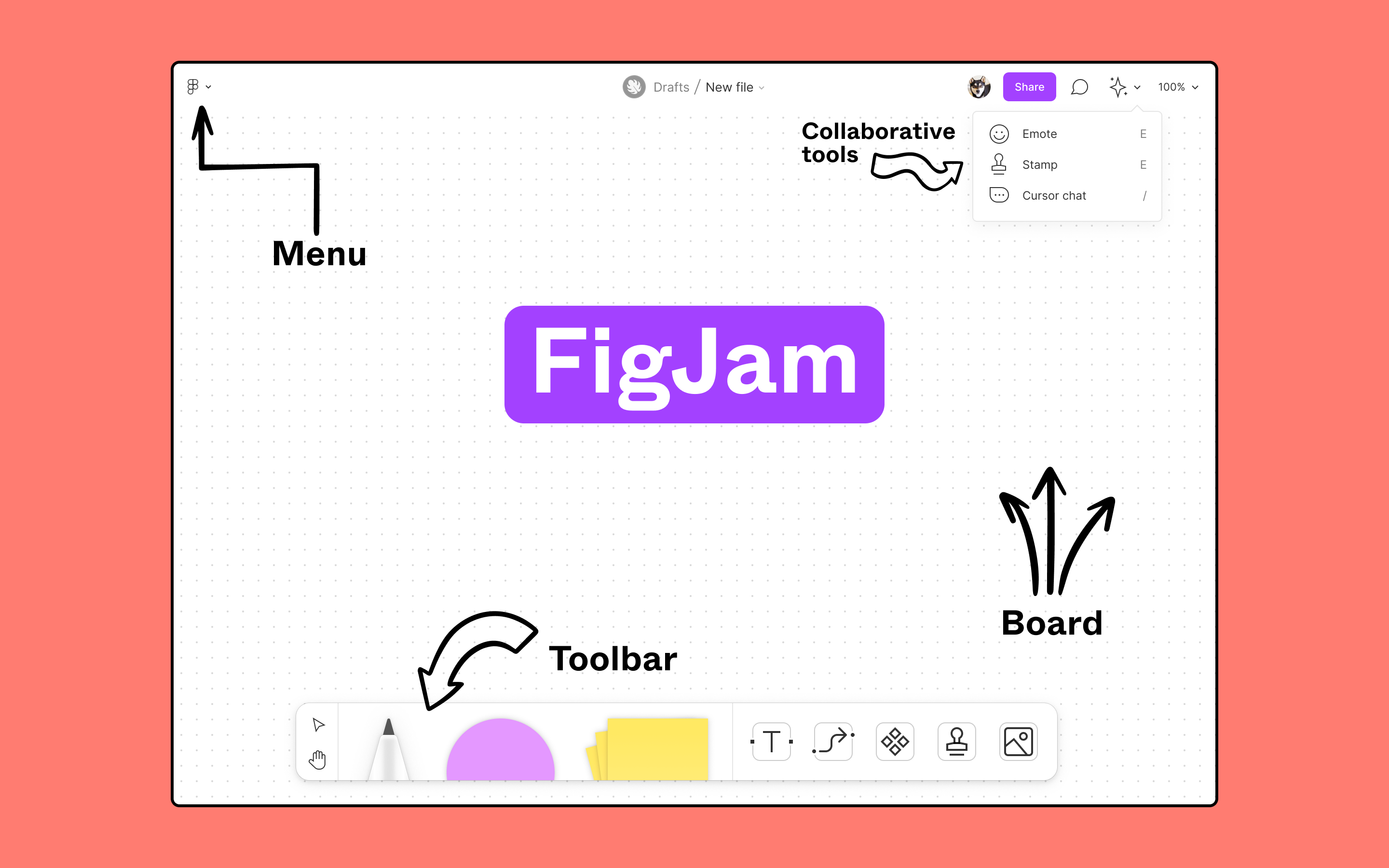 FigJam