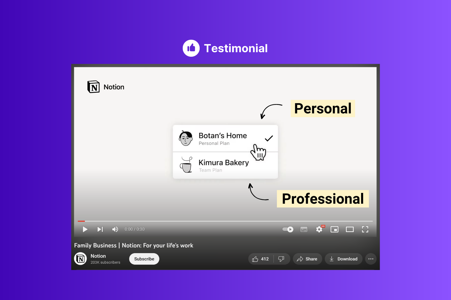 Family Business | Notion: For your life's work