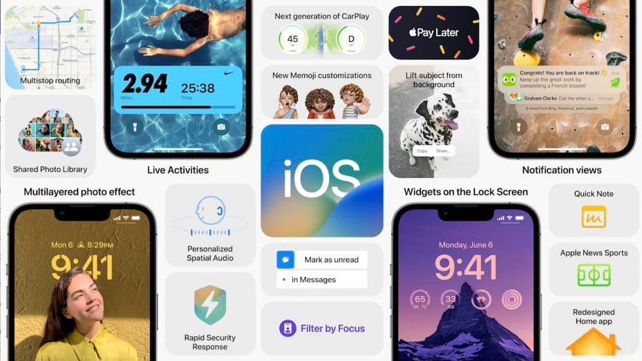 Apple's iOS
