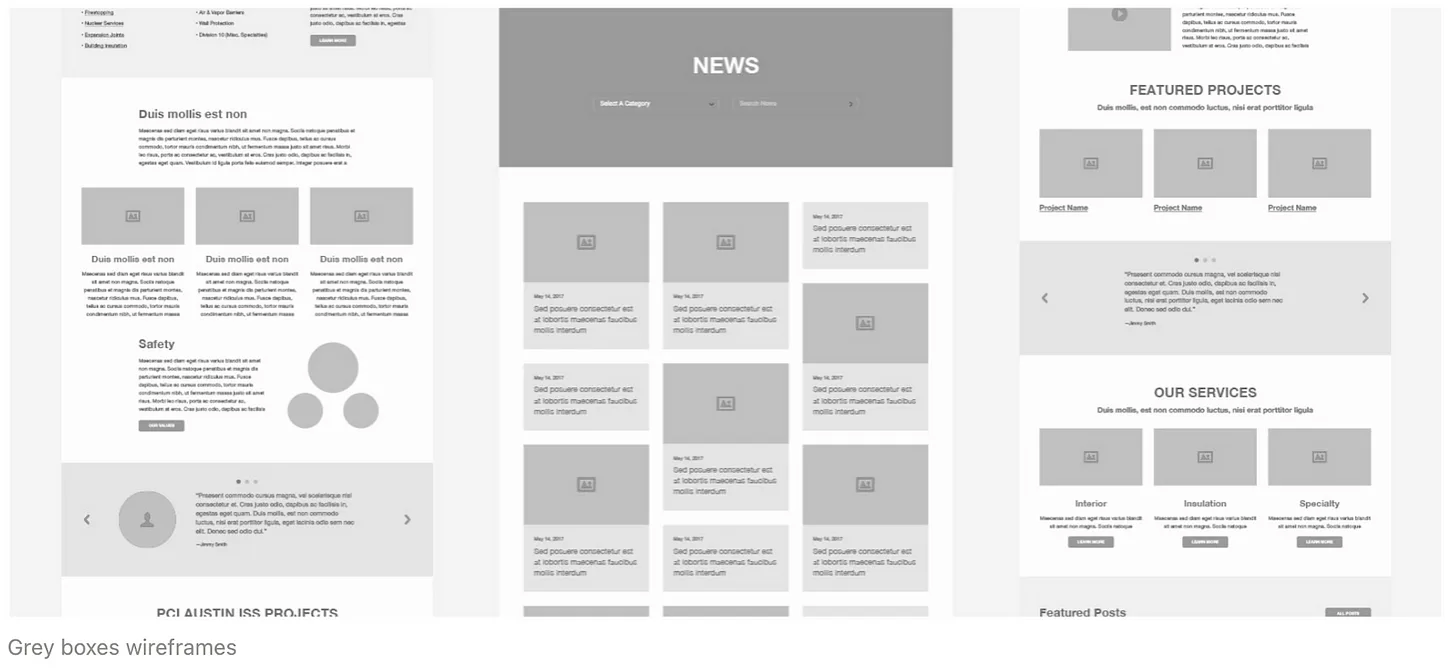 Medium-fidelity wireframes