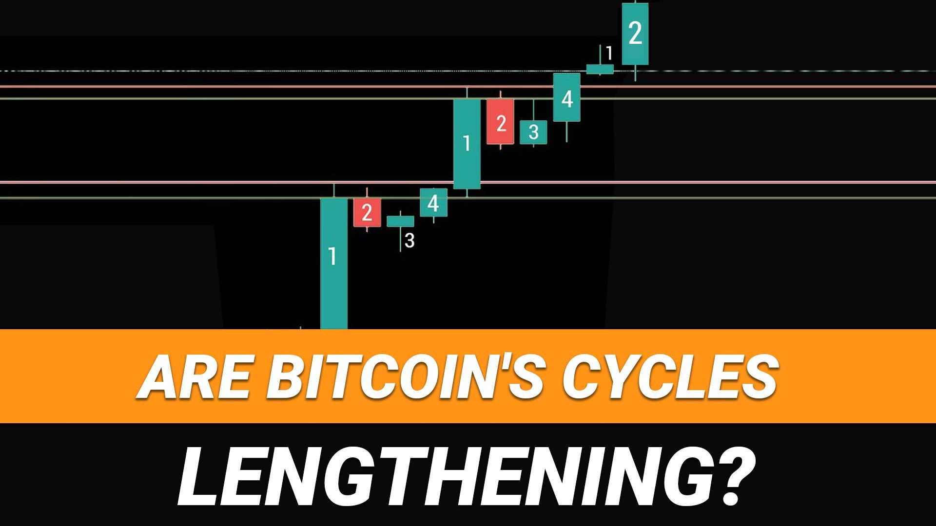Is The Bitcoin Cycle Lengthening?