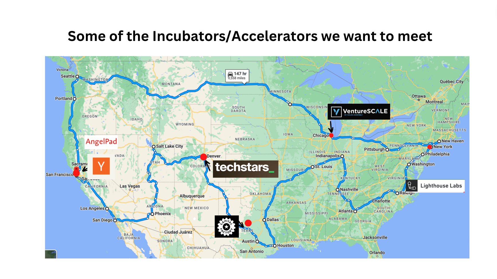 Meeting accelerators on the way to discuss potential synergies!