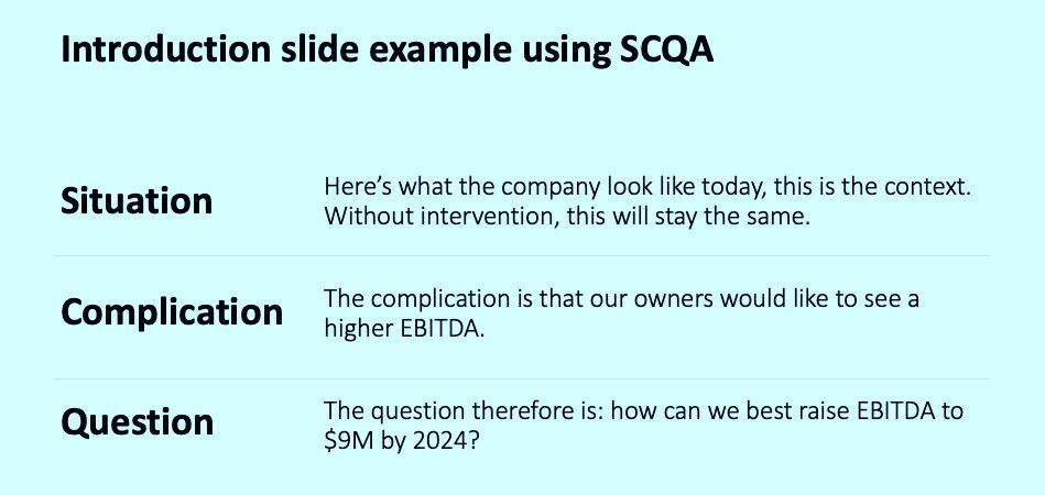 Example of SCQA used in an Introduction slide